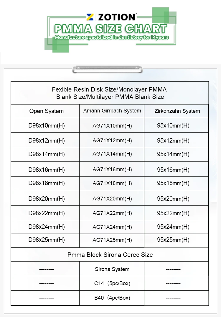 CAD CAM PMMA Disk size