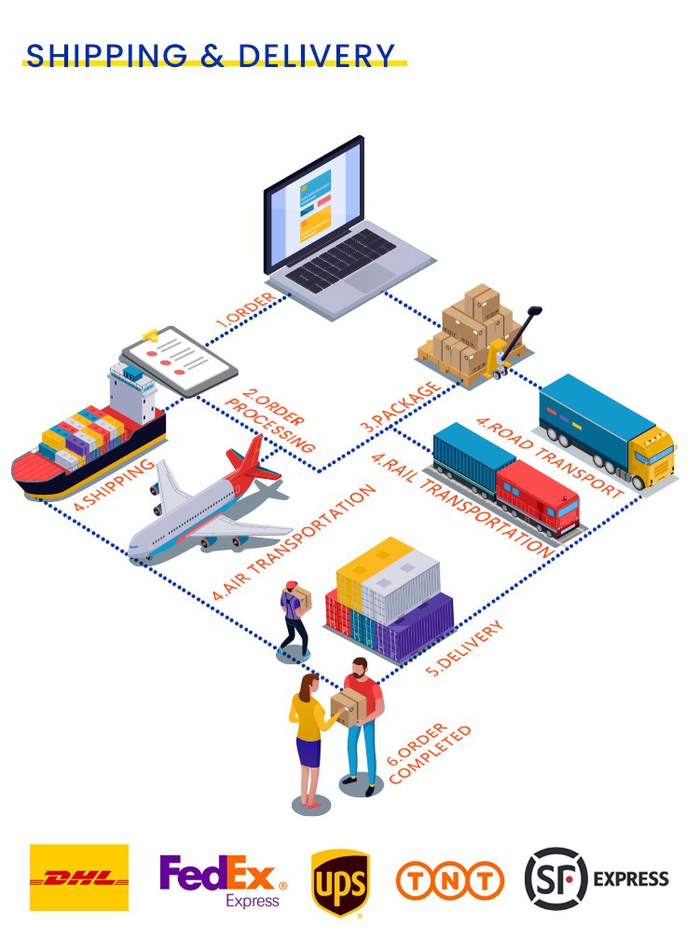 High temperature zirconia disc fast sintering furnace for dental lab use shipping 2 High temperature zirconia disc fast sintering furnace for dental lab use shipping 2