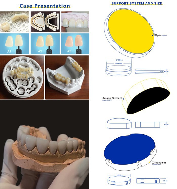 Digital Cad Cam Mill Dental Zirconia Blank support Digital Cad Cam Mill Dental Zirconia Blank support